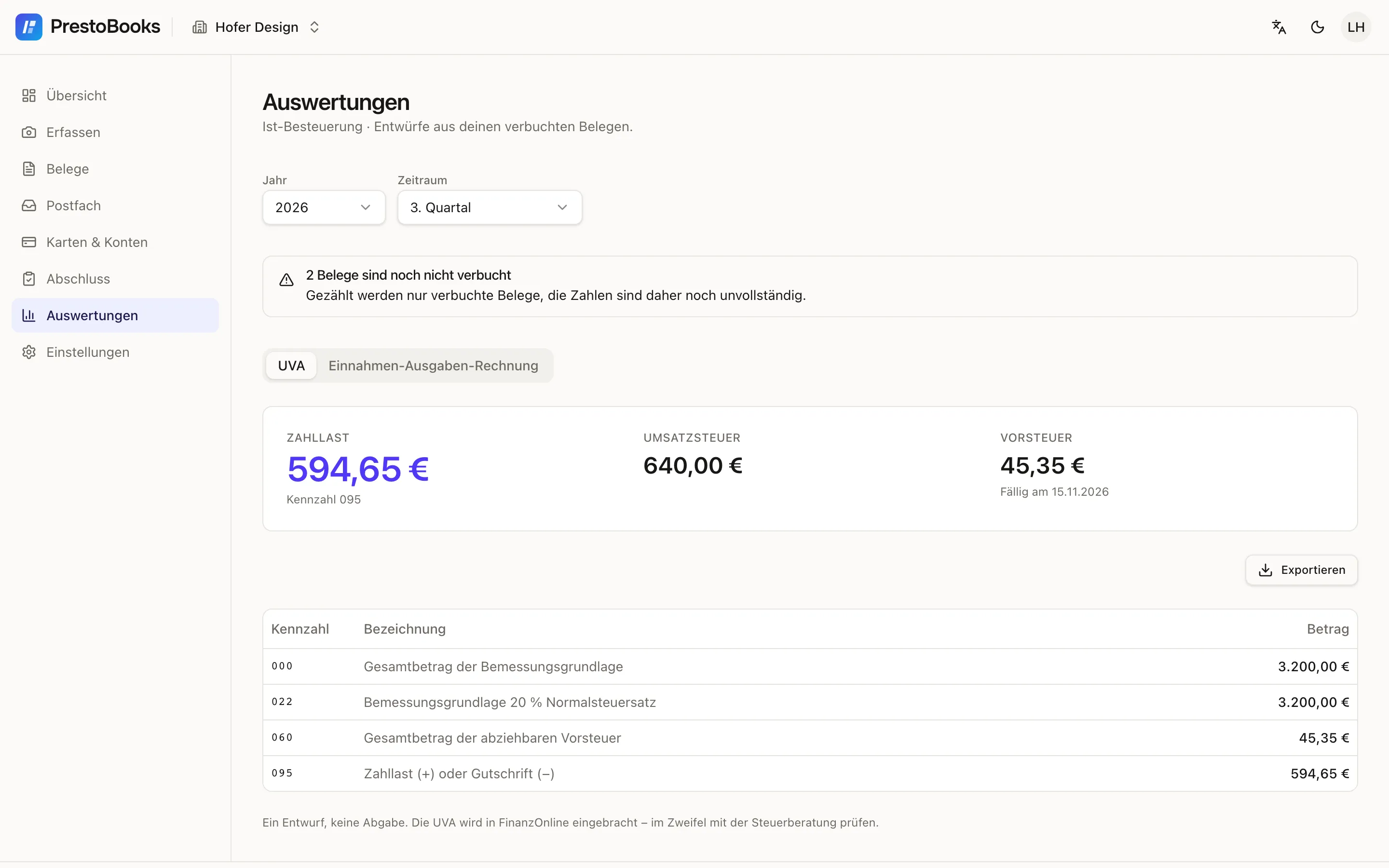 UVA-Entwurf für das 3. Quartal: Zahllast 594,65 €, Kennzahlen 000, 022, 060 und 095